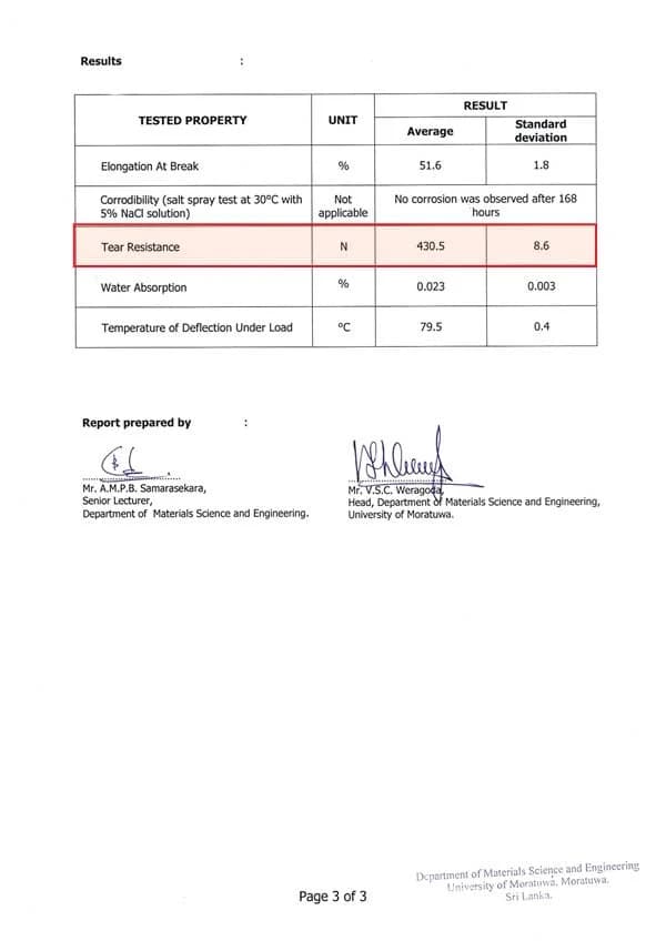 Tear Resistance Test