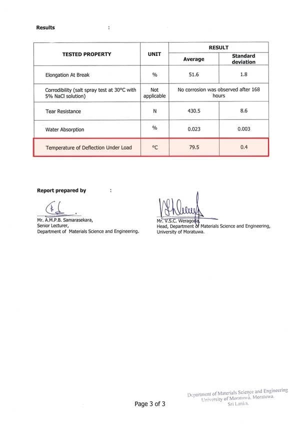 Temperature of Deflection Test