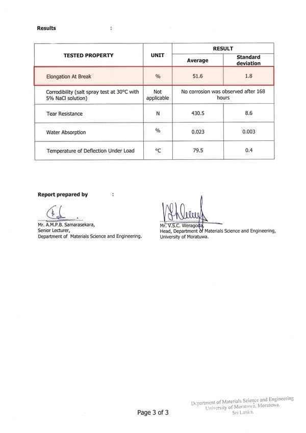 Elongation At Break Test