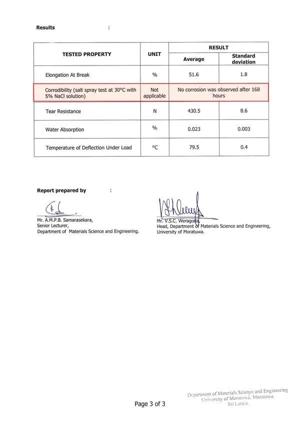 Corrodibility Test