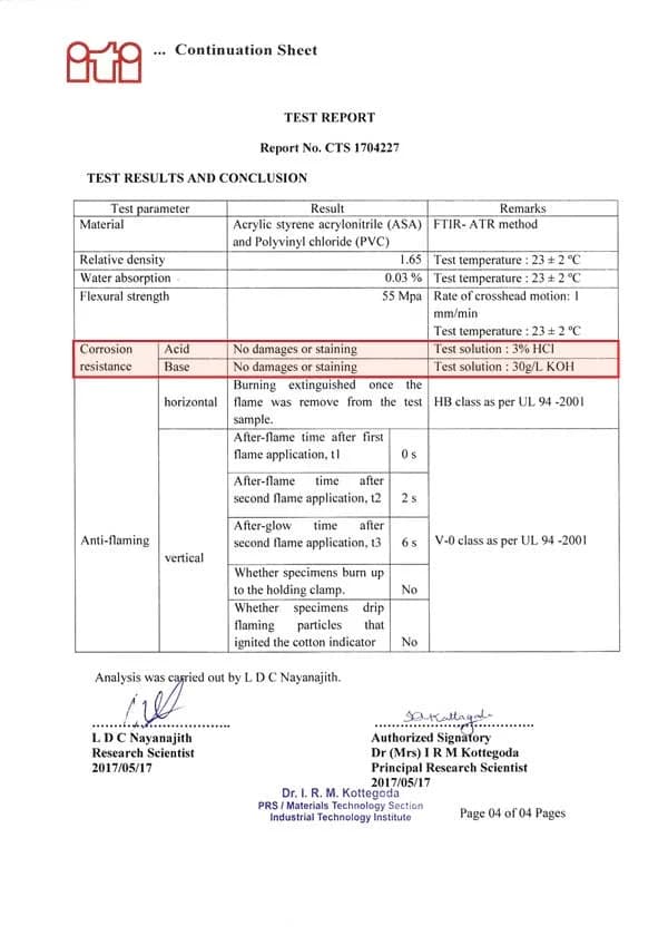 Corrosion Resistance Test