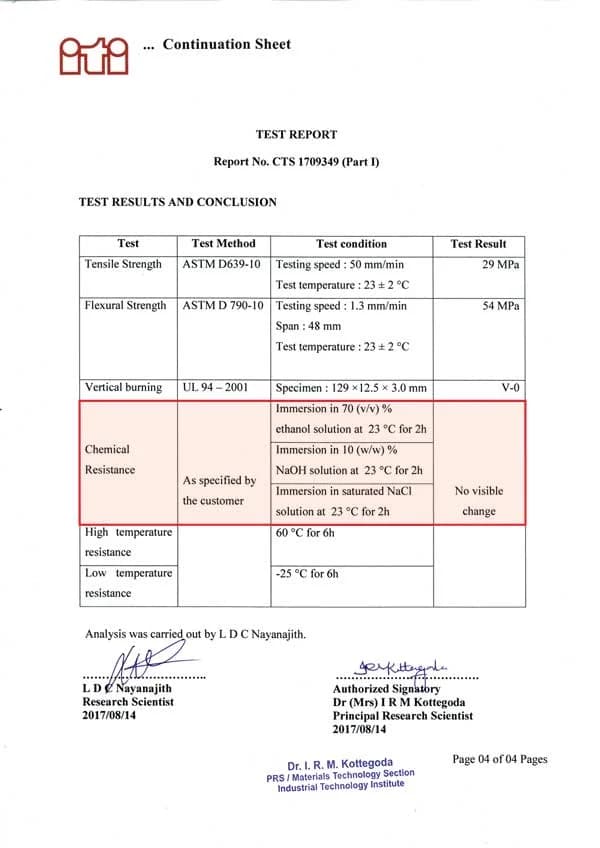 Chemical Resistance Test